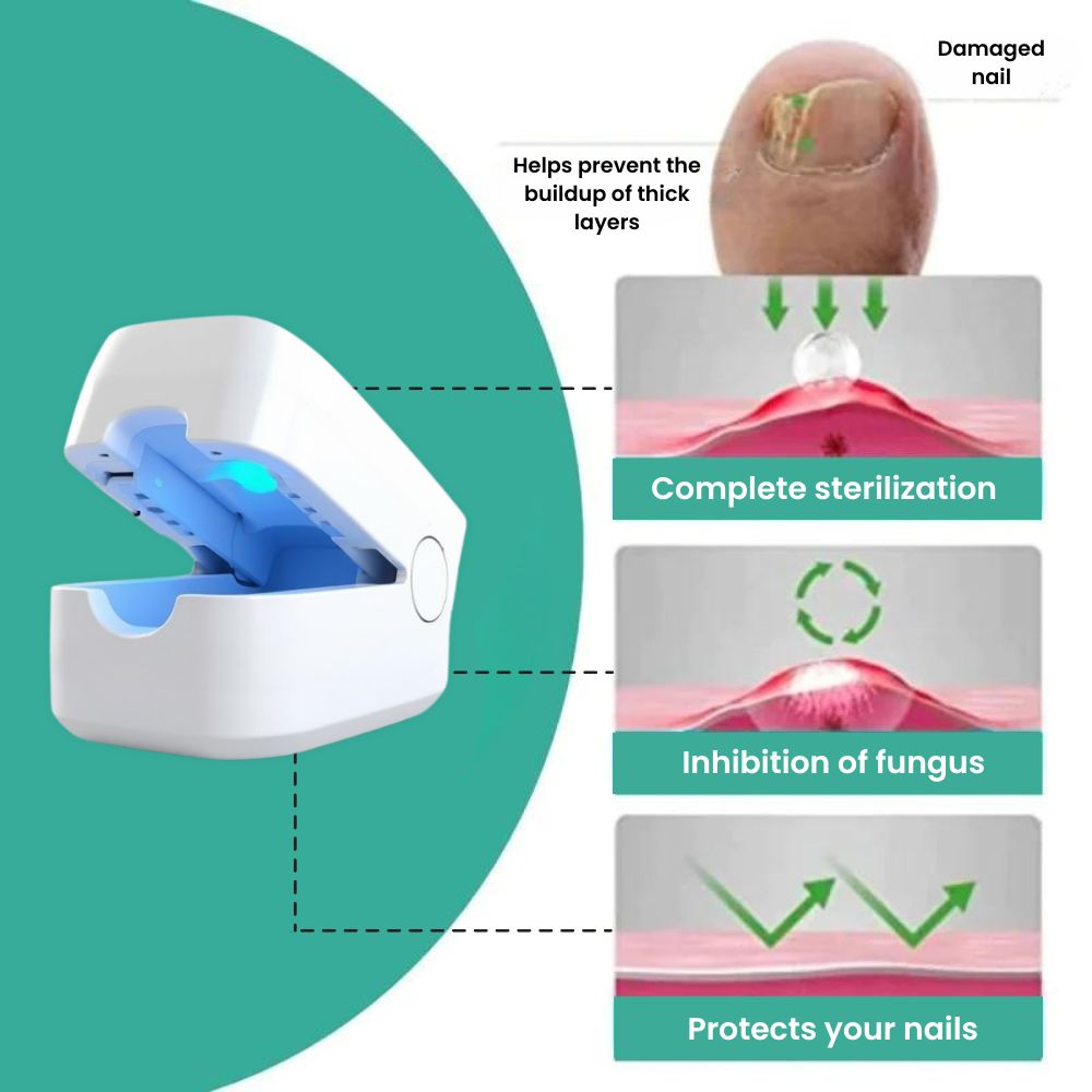 OrthoVital Device